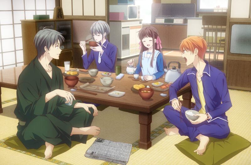 fruits basket quiz